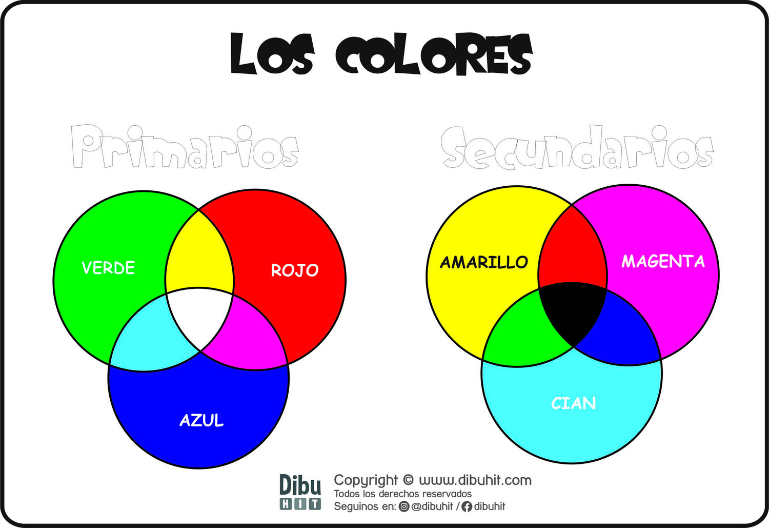 lamina didactica colores primarios y secundarios circulos verde rojo azul amarillo magente cian