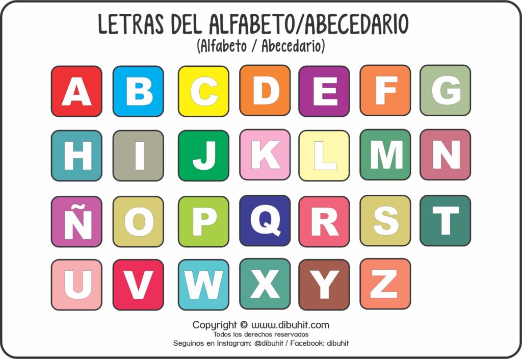 Letras del Alfabeto/Abecedario – DibuHit